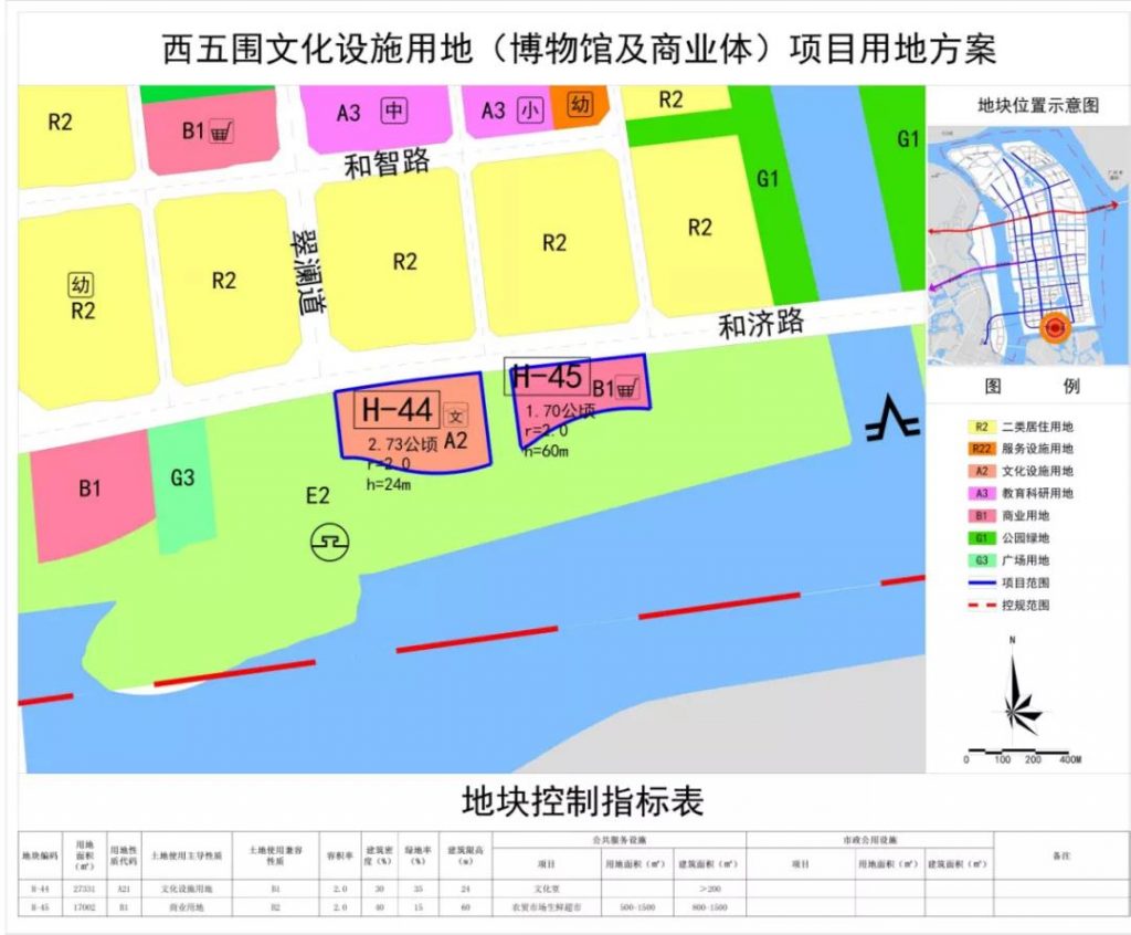 中山將新增一家博物館！在哪？插圖(2)