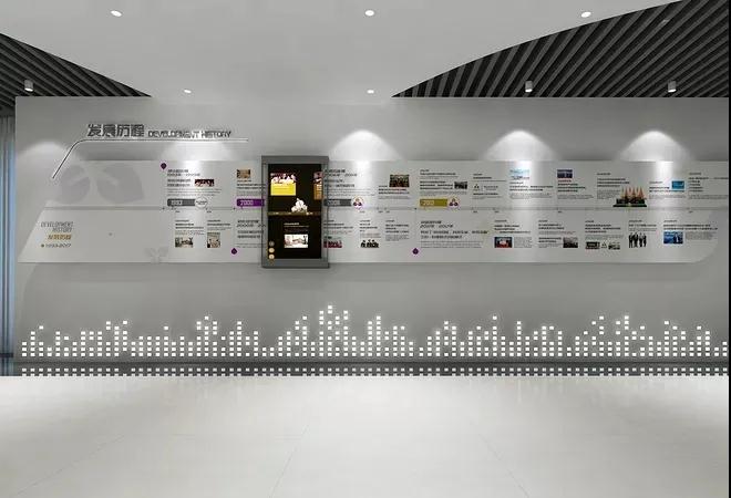 企業展示館設計前期必須要知道什么內容?插圖(6)