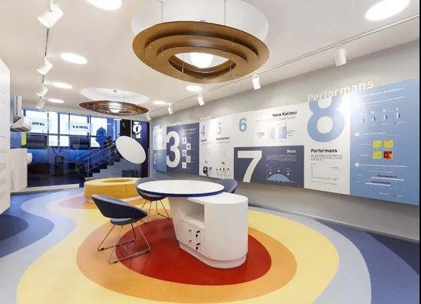 巖星建設(shè) | 展廳設(shè)計(jì)是展示設(shè)計(jì)的一種插圖(1)