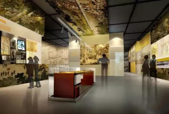 博物館空間規劃與展館設計的關鍵要素插圖(2)