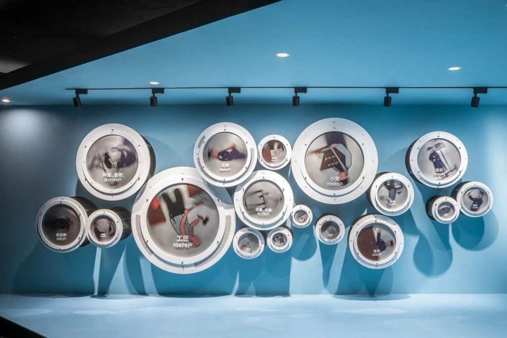 “輔助設(shè)計”博物館展示設(shè)計工作流程插圖