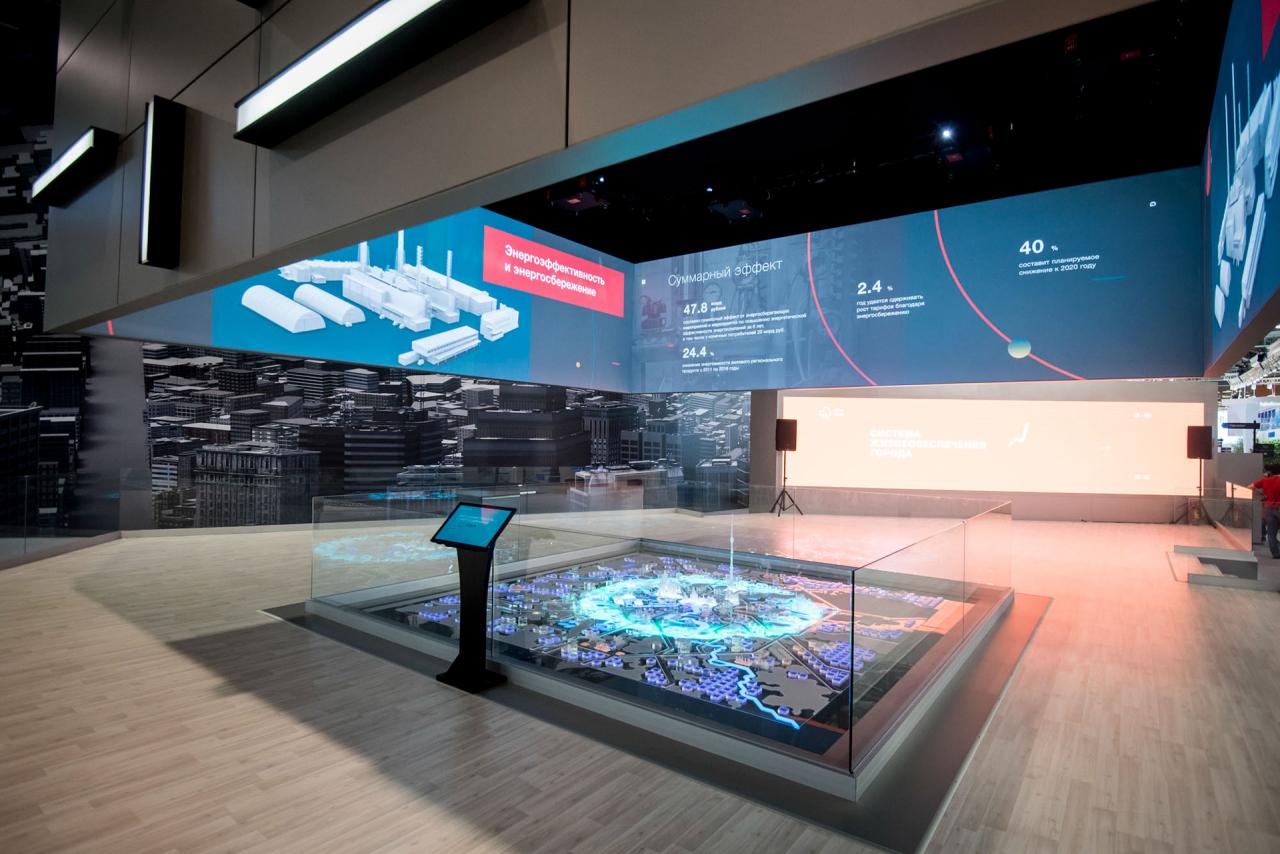 數字沙盤在展示內容和創意上走在時代的前列插圖