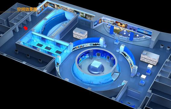 展廳設(shè)計(jì)-多媒體數(shù)字展廳的行業(yè)應(yīng)用插圖