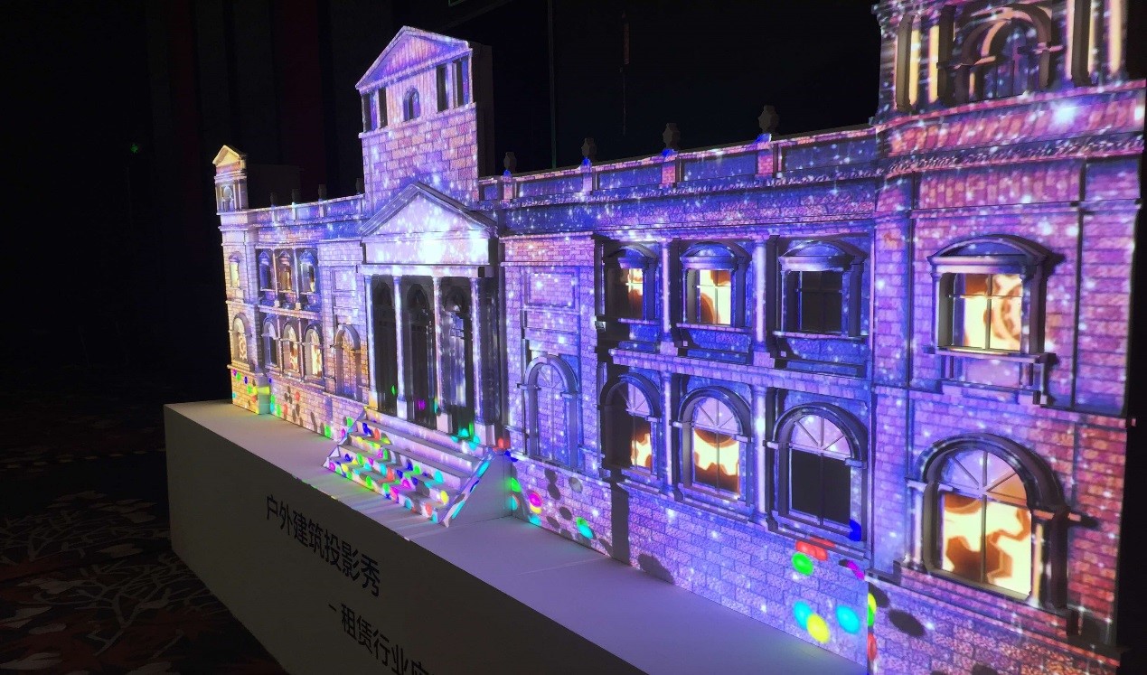 墻面互動(dòng)投影內(nèi)容分類插圖