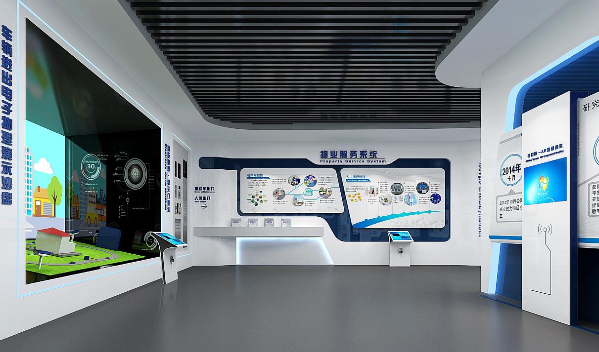 多媒體展廳設計將逐漸取代傳統的展廳展示方式插圖(1)