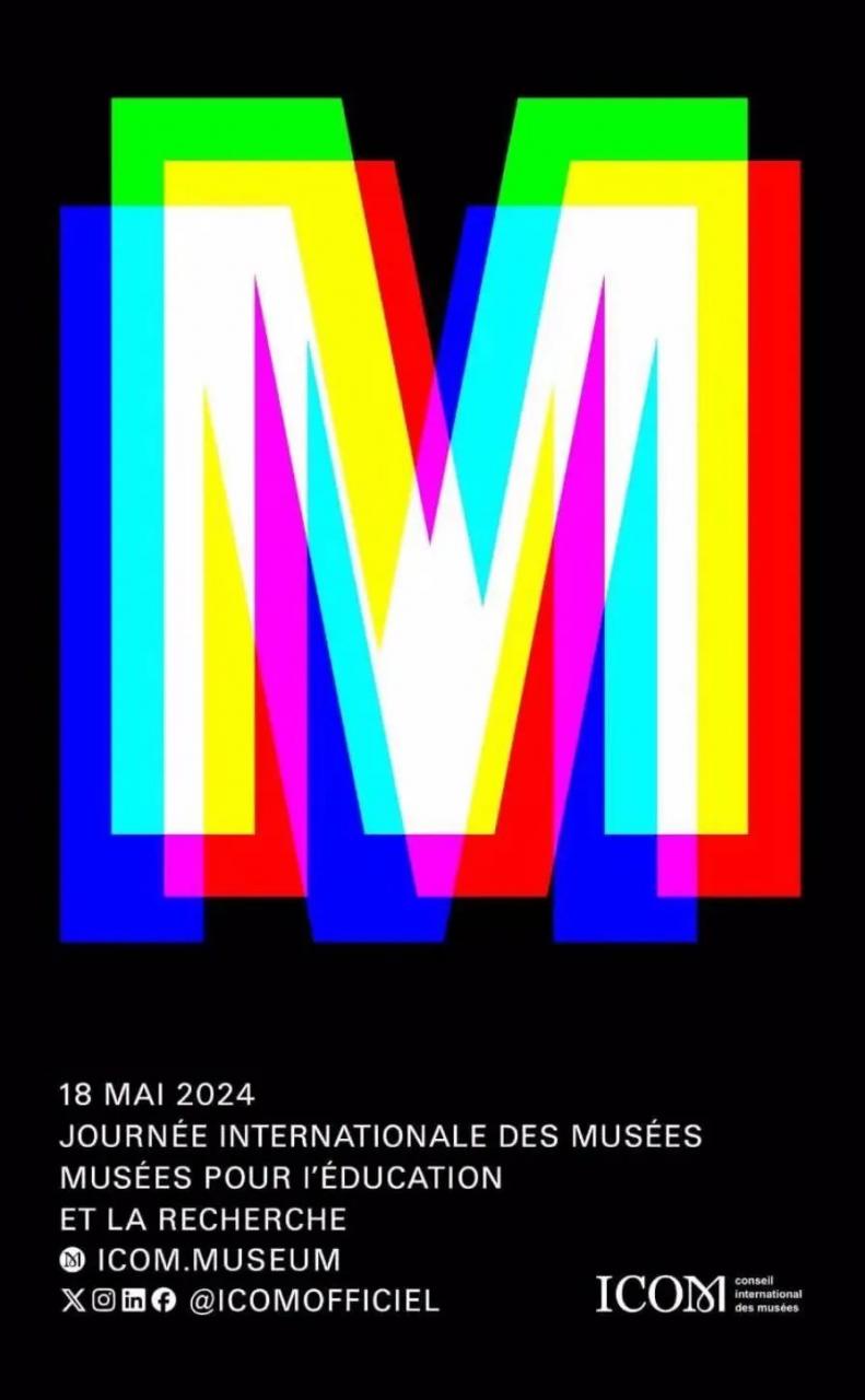 國際博協調整今年國際博物館日主題并發布海報-企業博物館